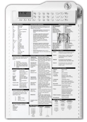 Nurse Assist Clipboard