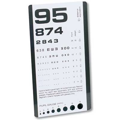 Pocket Eye Chart with Pupil Gauge